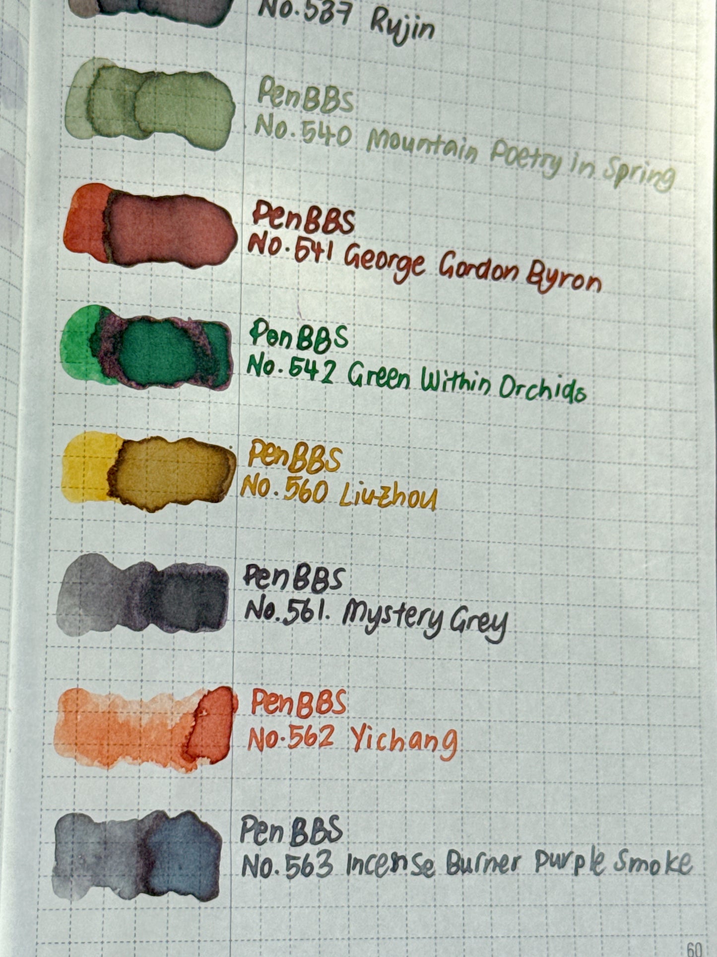 No. 542 Green Within Orchids