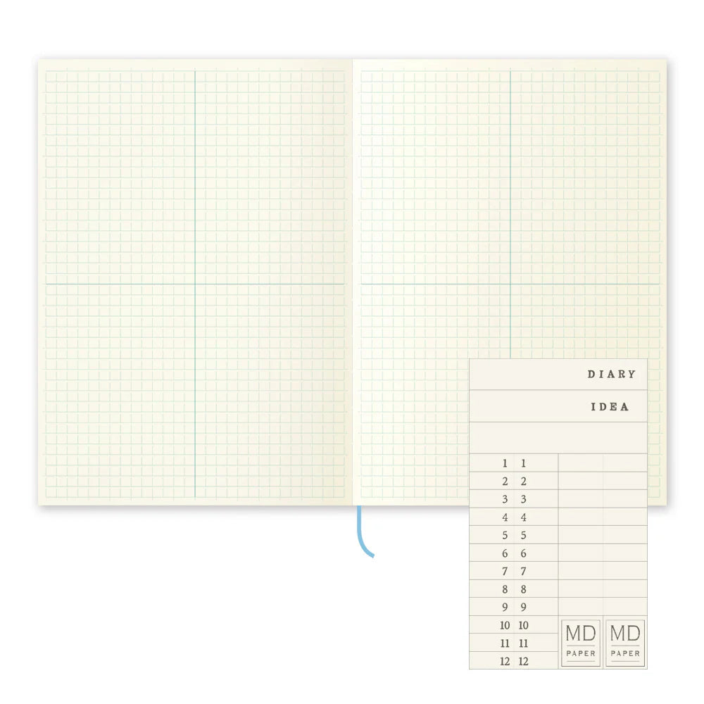 Midori MD Journal - Grid Block