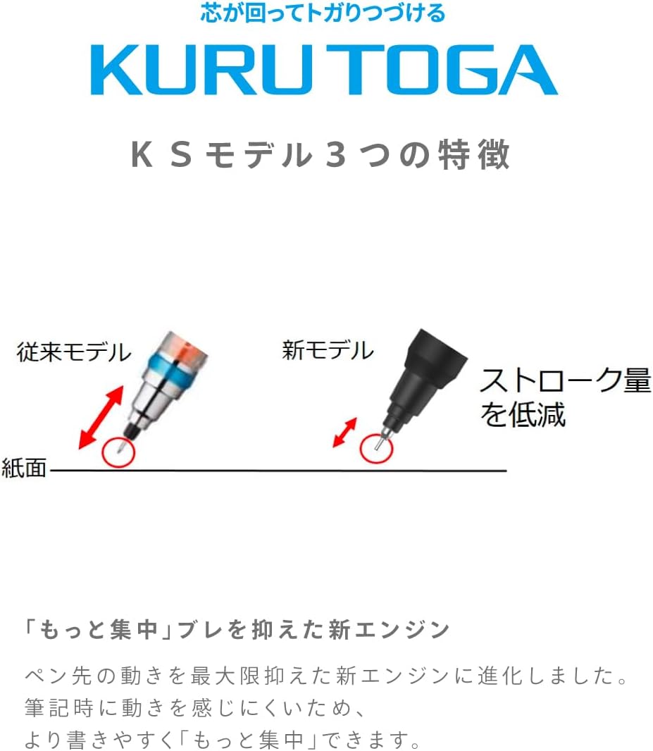 Uni Kuru Toga KS Mechanical Pencil - Coral Pink