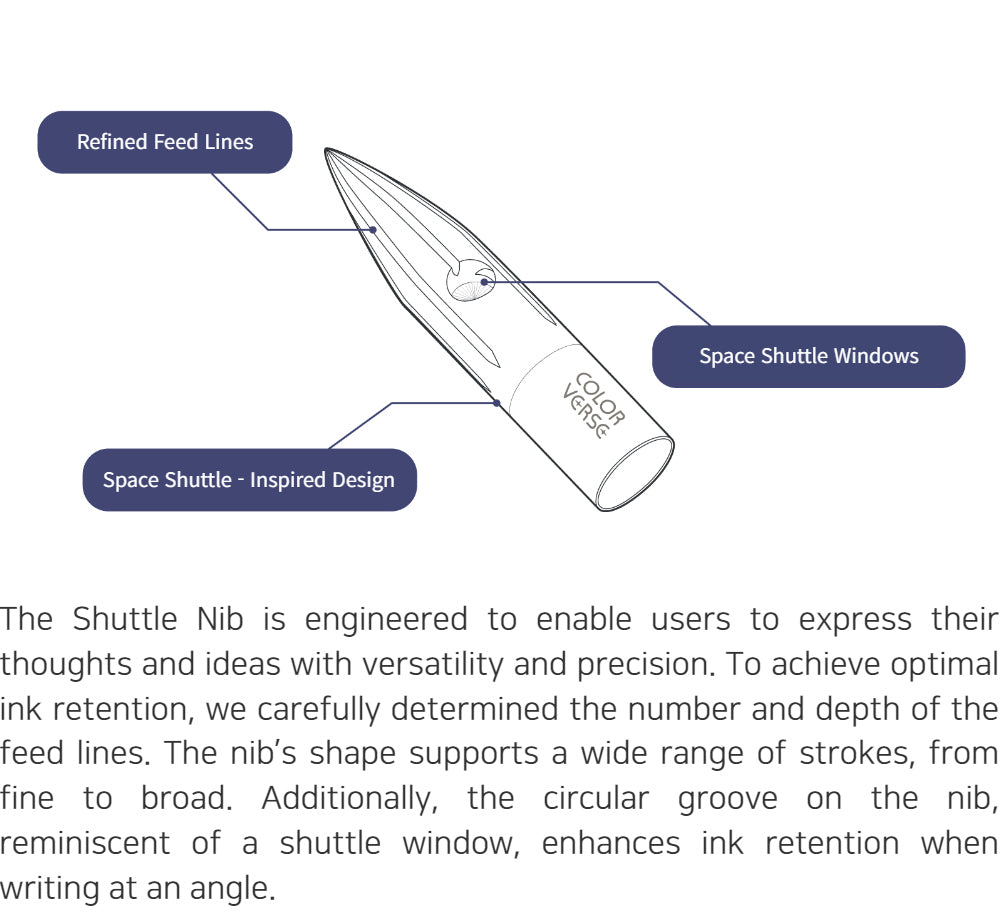 Shuttle Nib