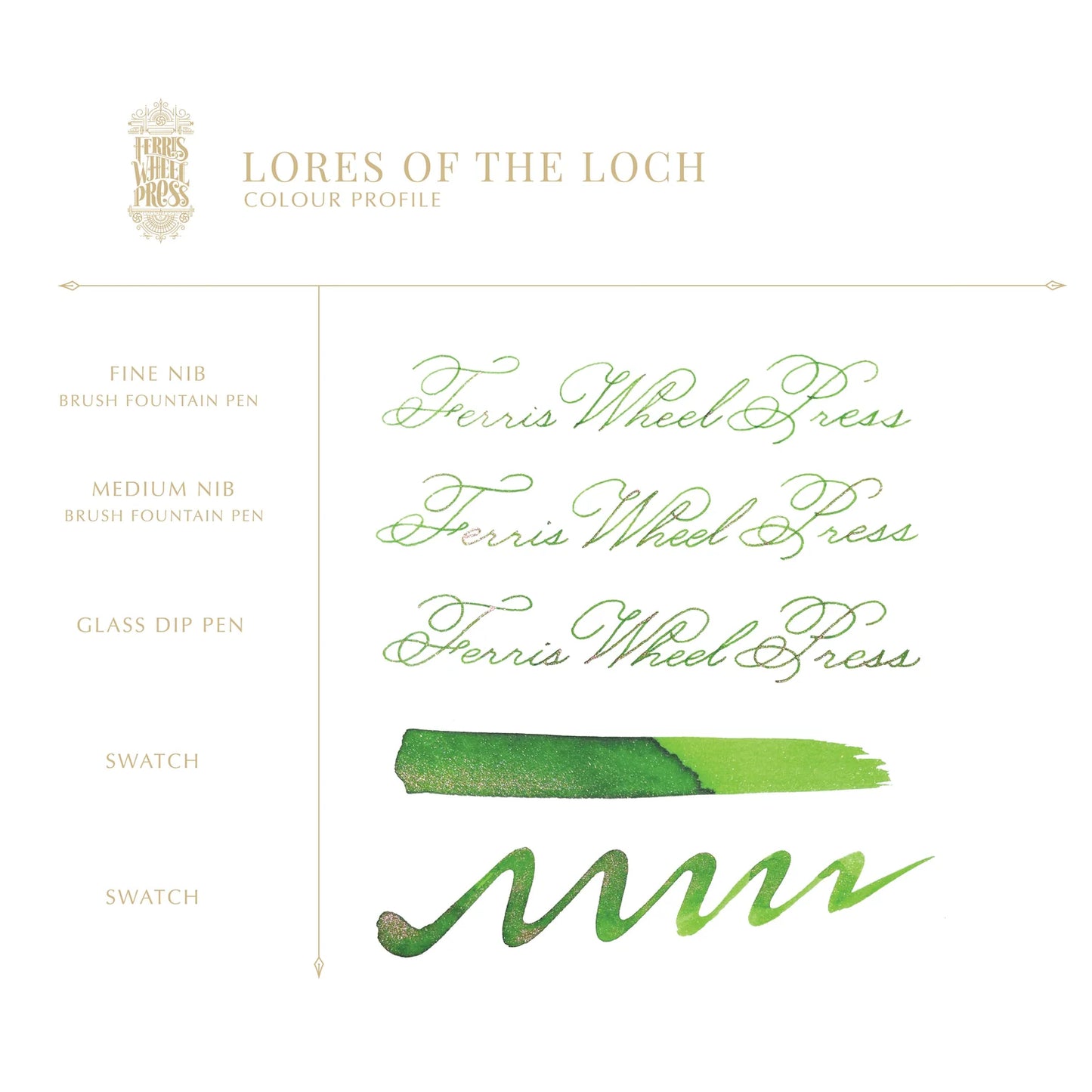 Lores of the Loch (Bestiary Series)