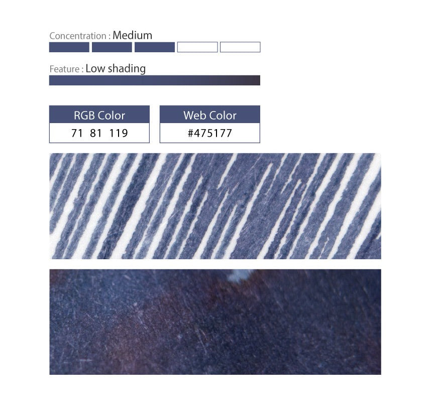 No.02 Proxima B