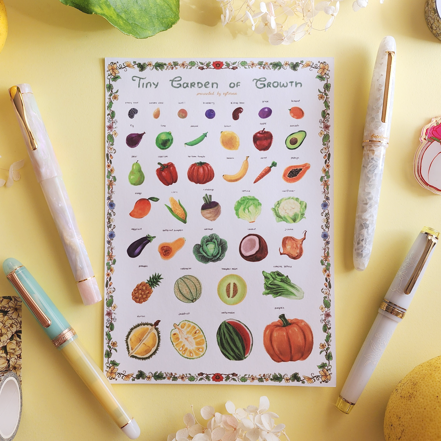 Tiny Garden of Growth Washi Sticker Sheet