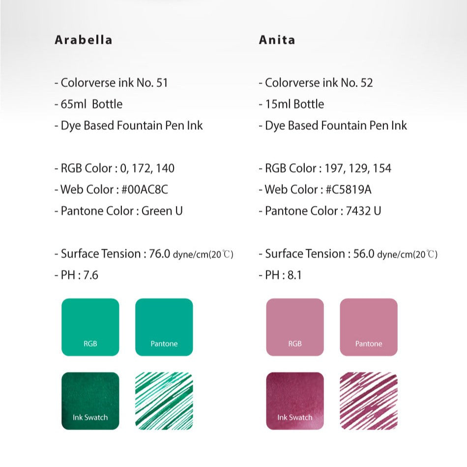 No.51 Arabella