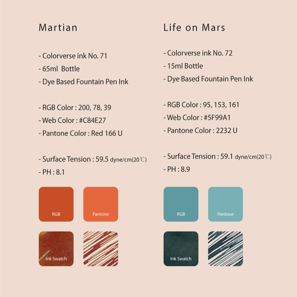 No.71 Martian