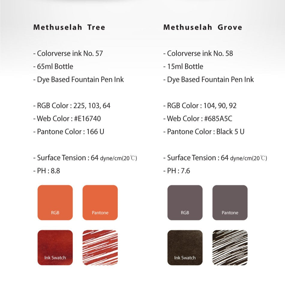No.57 Methuselah Tree