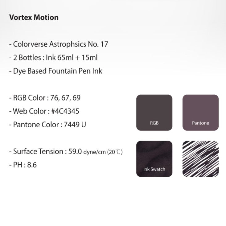 No.17 Vortex Motion