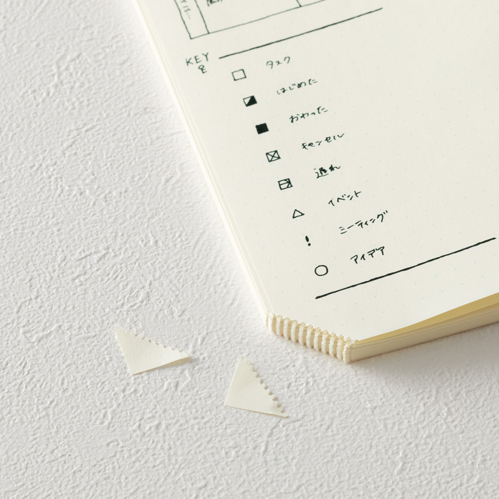 MD Notebook Journal Codex 1 Day 1 Page (5mm Dot Grid)