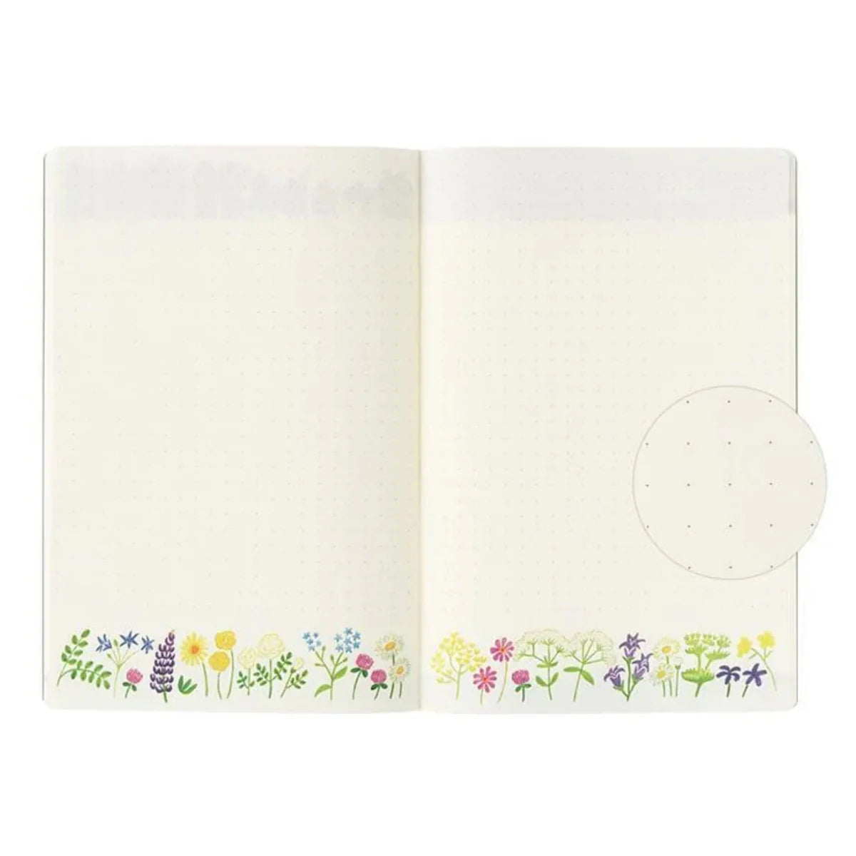 Yuru Log Notebook - Scandinavia