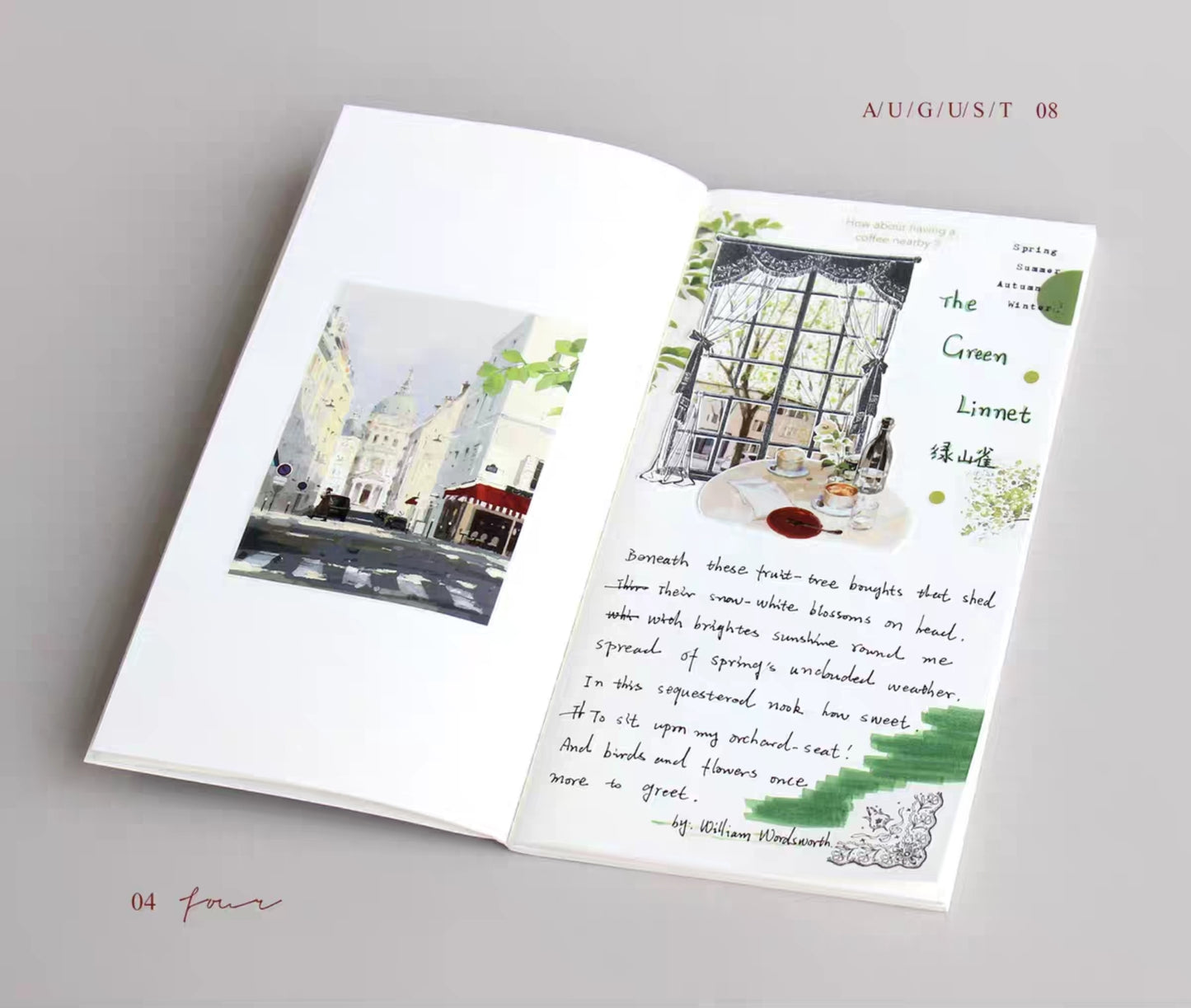 Coffee Shop Washi Tape