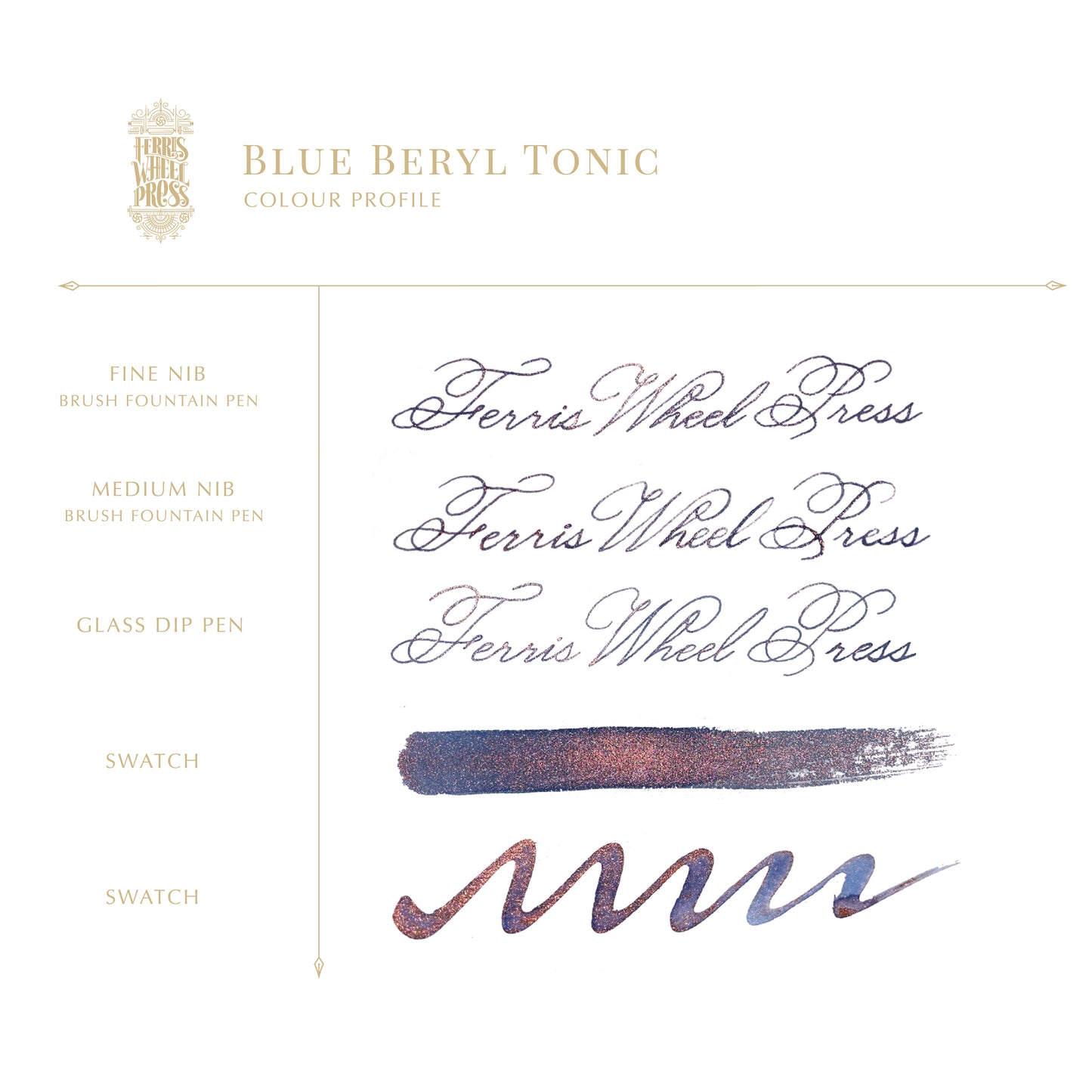 Blue Beryl Tonic